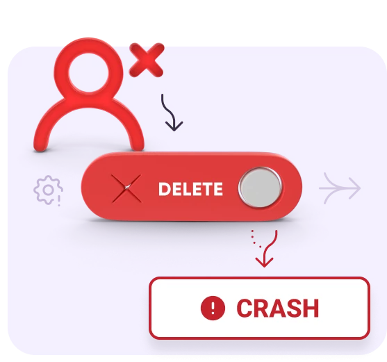 error context