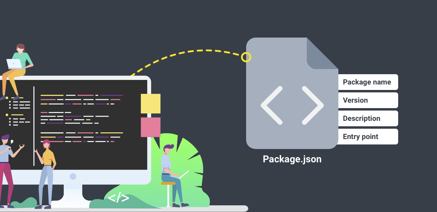 Angular Logging